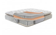 Orthopaedic box spring mattress “King Master” – For optimal lying and restful sleep